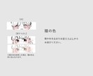 モノクロアンニュイアイコンお描きいたします 【残り1名様限定価格】シンプルなイラストがお好きな方へ。 イメージ4