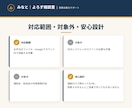 その手作業、自動化できるか診断します 毎週の"あの作業"を持ち込むだけ。道筋と費用感を回答 イメージ4