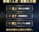 初心者向け｜在宅AI副業の始め方、作り方教えます 初心者 副業／ネタ設計／投稿導線／副業／副業 在宅／AI副業 イメージ3