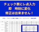 フードディフェンス 改ざん防止デジタル打刻します 紙の管理は卒業！HACCP監査対策自動記録システムをご提供！ イメージ5