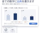 市場・業界を調査し出典つきスライドで報告します 中小企業診断士が最短24時間。全ての数字に出典を明記 イメージ4