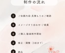 SNS向けショート動画編集・テロップ入れます Insta/TikTokなどの動画1つ1つ丁寧に編集します！ イメージ2