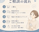 旦那の本音を男目線で電話相談します その一言、男性側ではこう見えているかもしれません イメージ5