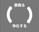 雑談でも愚痴でもなんでも！友達感覚で話を聞きます 知人とかに話づらい内容でも一方的に話してもらって大丈夫！ イメージ2