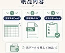 Excel・CSVデータをきれいに整理します 重複・表記ゆれ・列ずれを直し修正件数も報告 イメージ4