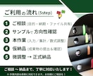 Excel作業代行｜集計・関数修正・資料作成します 本業で培った正確さで、すぐ使えるExcelに整えます イメージ3