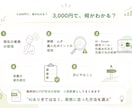 業務改善診断｜仕事を整理して改善方法をご提案します 「私しかできない仕事」から、業務を整理し、回せる仕組みへ。 イメージ4