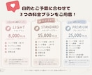 現役看護師がインスタ運用代行します 丸投げOK◎集客や認知拡大を徹底サポートします！ イメージ4