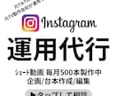 インスタでビジネスの可能性を広げます 画像や動画のクオリティを上げていきたい方にオススメです！ イメージ1