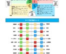 すぐに使える4つの心理学のパターンを伝授します 2時間でルイビィトンでも使用されている心理学を手に入れる イメージ7