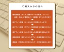 貴方の店舗や会社の看板作ります 分かりやすくて目を引く看板、お任せください イメージ3