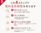 出品文を書く前に！売れるサービス設計します 250店舗以上の”選ばれる理由”を作ってきたプロが伴走！ イメージ3