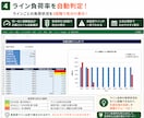 生産計画とライン負荷をExcelで見える化します 生産計画・ライン負荷を自動計算＆見える化します イメージ4