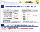社労士が社会保険適用促進コースについて解説します キャリアアップ助成金いわゆる106万円の壁新コース説明します イメージ3