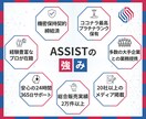 インスタグラム★フォロワー【3000人】増加します 安心の保証付☆＋3,000人 2,000円☆でご提供中！！ イメージ4