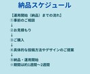 SNSマーケターが成果の出るインスタ運用します ｜ココナラ最安｜「投稿作成のみ」から「おまかせ」まで！ イメージ5