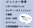 楽天市場のランキングをデータにして提供します 楽天アフィリエイトで、必須の6つのジャンルランキング！ イメージ2