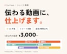 リピート多数｜YouTube・ショート編集します カット・テロップ・BGMまでおまかせ｜初回返信2時間以内 イメージ1