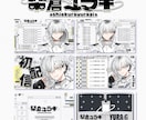 Vtuber様の配信セット制作致します 初めての方も安心して配信できるデザインセットをお作り致します イメージ3