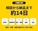 kintoneで顧客・案件管理アプリを構築します 担当・進捗・次の対応が、ひと目で分かる仕組みに イメージ4