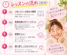 変顔しながら顔も心もほぐす笑顔レッスン♡します 顔のたるみケアも、笑って心も軽やかに♡ イメージ5