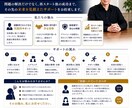 破産後の人生再建を30日間サポートします 破産から復活した経営者が、あなたの再スタートに伴走します イメージ13