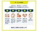 PowerPointのお悩み解決します あたなの作成したプレゼン資料をブラッシュアップします。 イメージ3