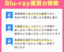 ココナラ最安値！結婚式ムービーをDVD化します 当日or翌日発送！ケース有り、送料込み、安心保証付き イメージ8
