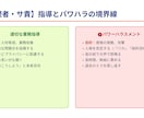 介護の法定研修・新人教育スライド作ります 介護17年の現役管理者がAIで作成。虐待防止・BCP等に対応 イメージ6