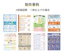 伝えたい内容を整理して、ひと目でわかる図解にします 伝えたい想いを、ひと目で伝わるX図解に！ イメージ6