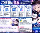 Discord Botの修正・機能追加をします Python製Botの不具合修正や小規模改修に対応 イメージ3