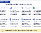 AI活用で業務効率化します AIで文章作成・分析・自動化を支援します イメージ2