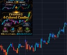 TradingViewインジケーター作成します 条件整理から相談OK｜ソース・著作権込み イメージ9