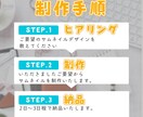 視聴者を惹きつけるサムネイルを作成します 充実サポート！初めての方も安心。丁寧な対応をお約束します。 イメージ4