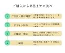 伝わるInstagram投稿画像を作ります Canvaで目に留まるInstagram投稿画像を作ります。 イメージ4