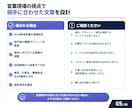 BtoB営業メール・DM文を作成します 初回接触から追客まで、相手に合わせて最適化 イメージ5