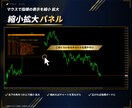 MT4/MT5経済指標発表までを秒読み表示します 専用パネルへ発表前の経済指標の一覧と発表後の結果も表示する イメージ8