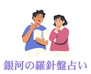 会話がつらい夫婦関係…本音と改善策を鑑定します 夫婦の悩み占います｜西洋占星術×数秘術×タロットの融合占術 イメージ7