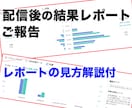 Facebook広告を即日・格安で代理出稿します 配信後の詳細レポートまでお届けします！ イメージ3