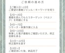 電子書籍を執筆いたします 【忙しいあなたに代わり、内容の濃い書籍の制作を】 イメージ4