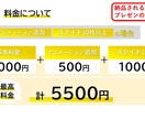 パワーポイントを使って見やすいプレゼンを作成します 正確で見やすいプレゼンテーションを低価格で素早く納品 イメージ4