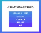 忙しいあなたへ！Canva納品で名刺作成します WEBデザイナーが名刺をデザインし、Canva納品いたします イメージ5