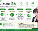 LINEオプチャ初期集客支援します 0人からOK！初期メンバー形成を支援 イメージ3