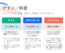 ビジネス向け！パワポ資料の作成をお手伝いします ビジネス資料作成のプロが、パッと見てわかる資料作成をサポート イメージ5