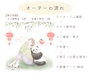 背景有◇ふんわり大人可愛い イラスト描きます SNS用アイコン、HP挿絵、SNS用画像、名刺の挿絵などに♬ イメージ3