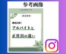 SNSをあなたの代わりに運用いたします 1度見たら興味を持てるような運用を致します。 イメージ4