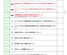 財務格付の診断をいたします 金融機関からどのように見られているのか、財務診断しませんか？ イメージ8