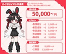 デフォルメイラストのLive2Dモデル作ります POPなイラストのデフォルメミニキャラVtuberになろう！ イメージ7