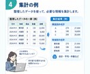 Excelのデータを見やすく、わかりやすくします エンジニアの経験で、Excelを整理、集計、グラフ化します。 イメージ4