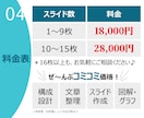 提案資料をPowerPointで見やすく作成します 文章構成重視のシンプルデザインで、比較的安価に対応いたします イメージ5